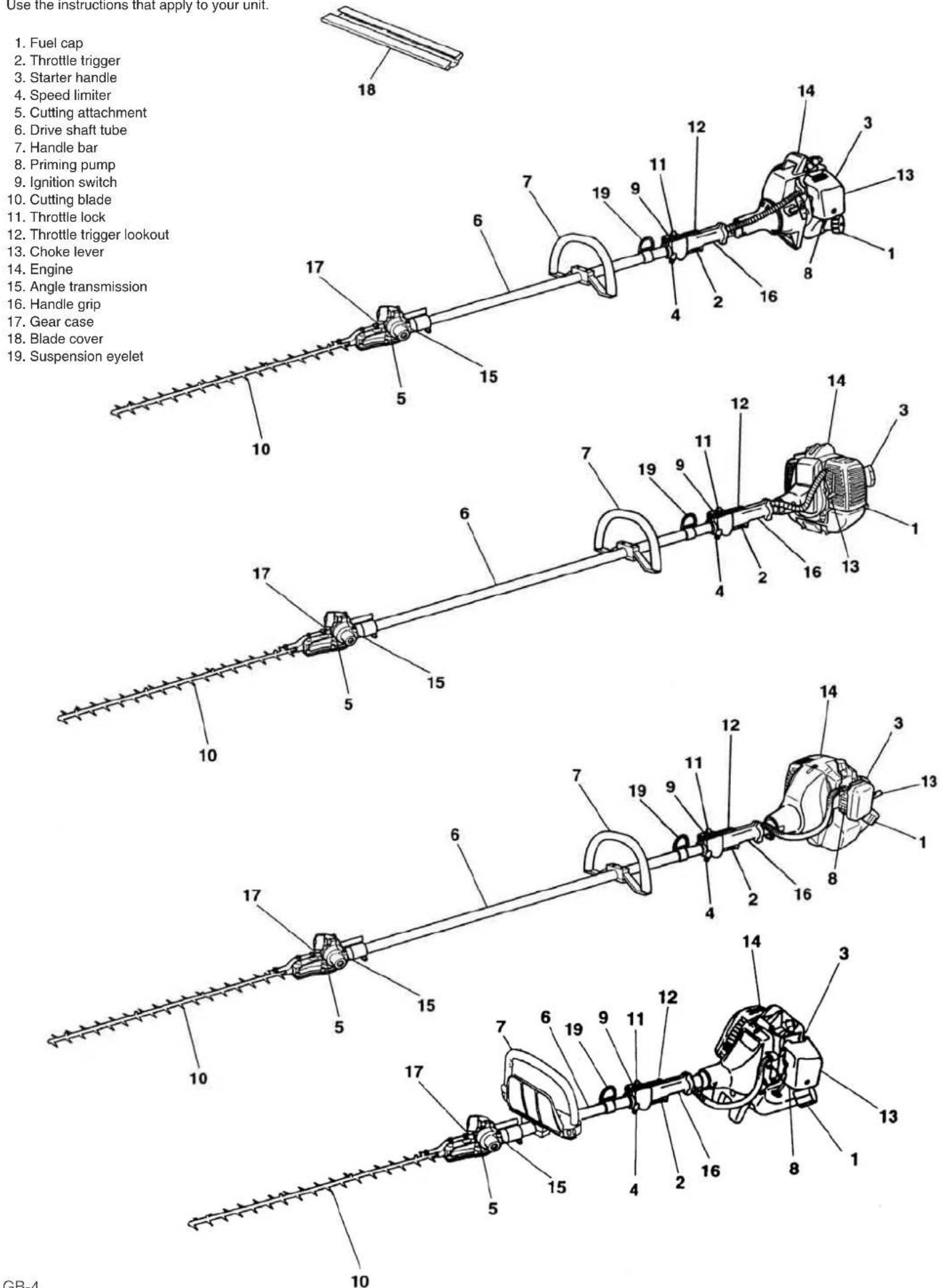 Tanaka TPH-260PF - What is what? - 1