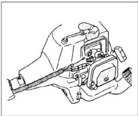 Tanaka TPH-260PF - Montaje del manillar (Fig. 1-3) - 2