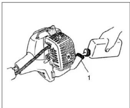 Tanaka TPH-260PF - Montaje del manillar (Fig. 1-3) - 6