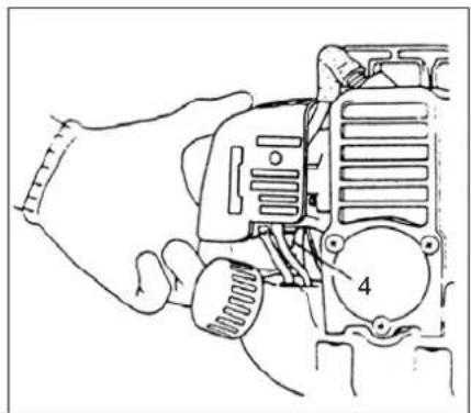 Tanaka TPH-260PF - WARNING! (Fig.2-1B) - 2