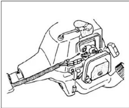 Tanaka TPH-260PF - Montaggio dell'impugnatura (Fig. 1-3) - 2