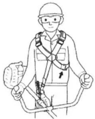 Tanaka TCG31EBSP - Cutting (Fig. 22, 23, 24) - 2