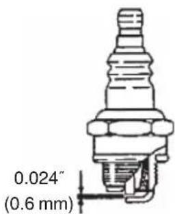 0.024" (0.6 mm)