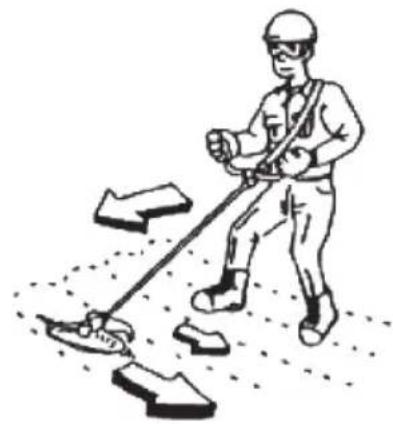 Tanaka TCG31EBSP - Cutting (Fig. 22, 23, 24) - 1