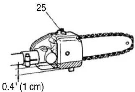 25 0.4" (1 cm)