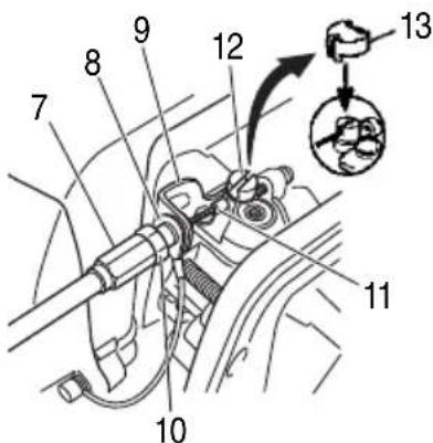 Tanaka TCS27EPAP - Cable del acelerador / cable de parada - 2