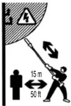 15 m 50 ft