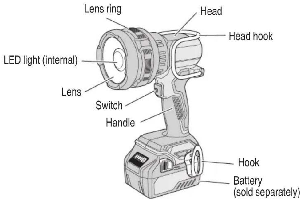 METABO UB18DH - Cordless Spotlight (UB18DH) - 1