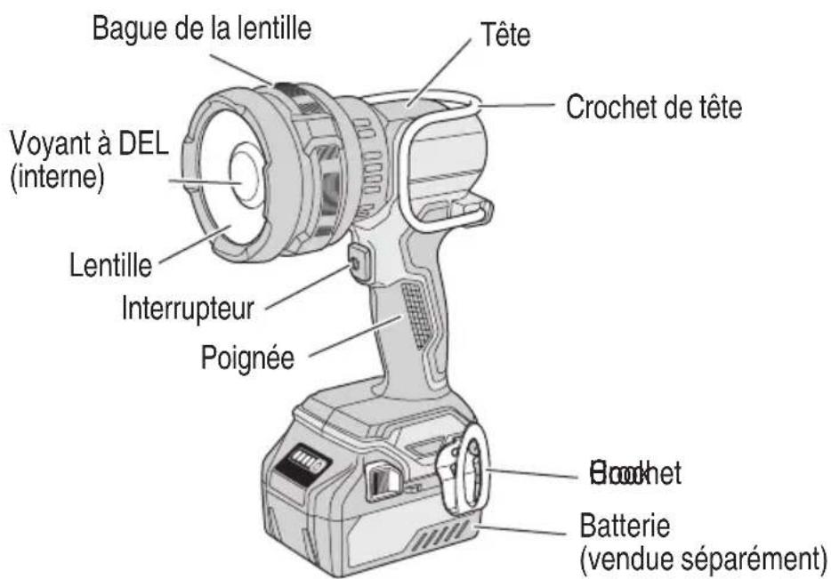 METABO UB18DH - NOM DES PARTIES - 1