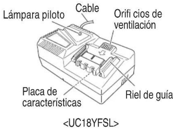 METABO UB18DH - Cargador de baterías - 1