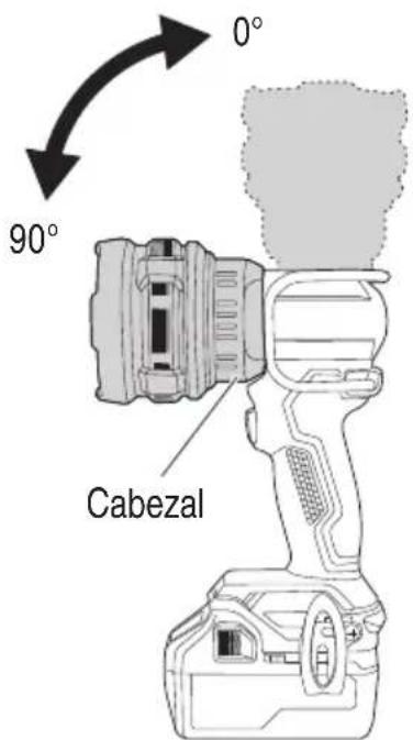 METABO UB18DH - PRECAUCIÓN - 1