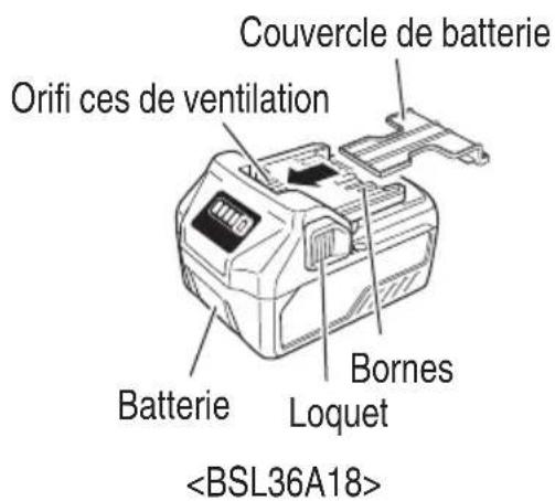 METABO UB18DH - NOM DES PARTIES - 2