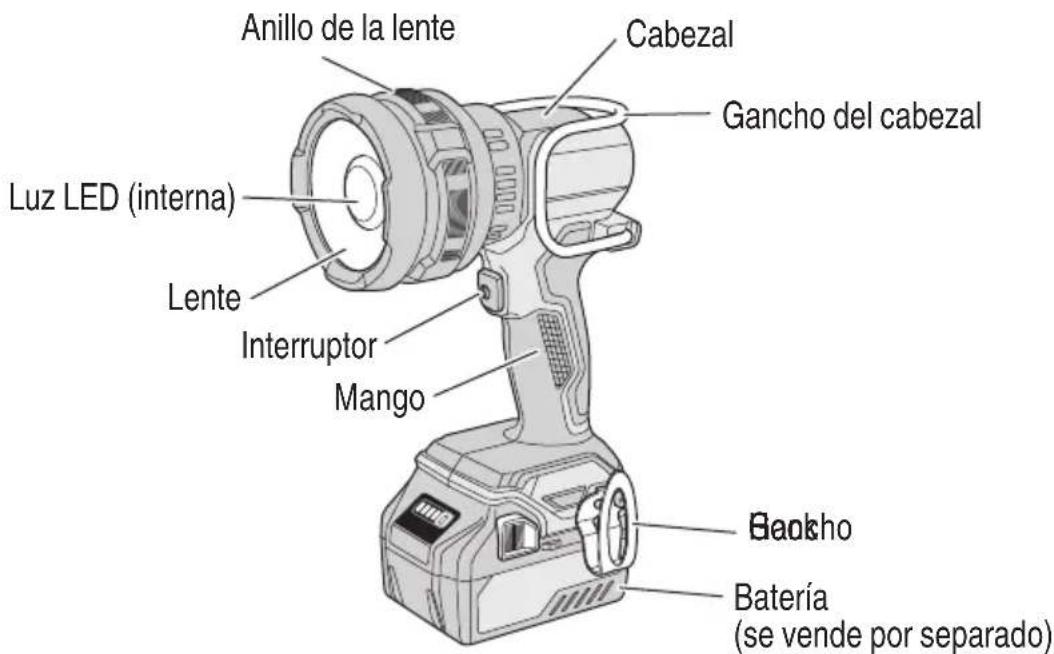 METABO UB18DH - Linterna inalámbrica (UB18DH) - 1