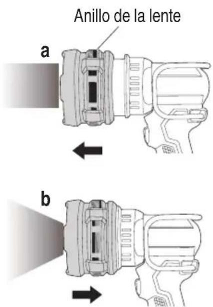 METABO UB18DH - INSTRUCCIONES DE USO - 2