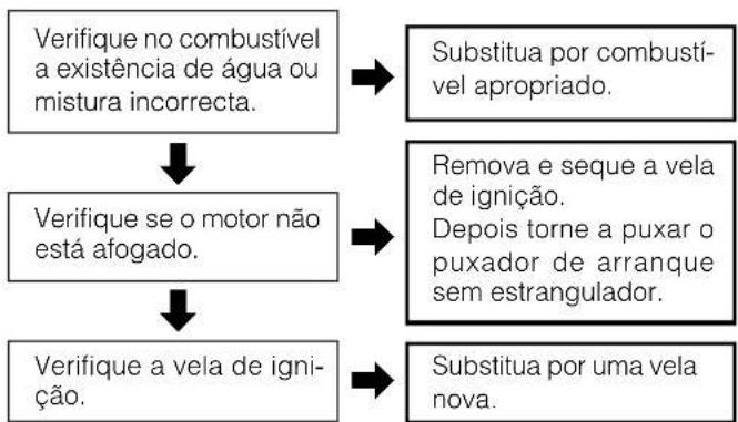 Tanaka ECV-5601 - AVISO - 1