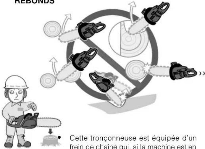 Tanaka ECV-5601 - MESURES DE PROTECTION CONTRE LES REBONDS - 1