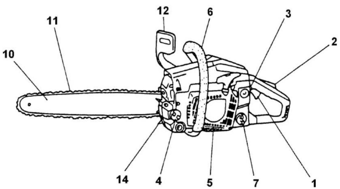 Tanaka ECV-5601 - Descrição - 2
