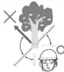 Tanaka ECV-5601 - For safe operation - 3