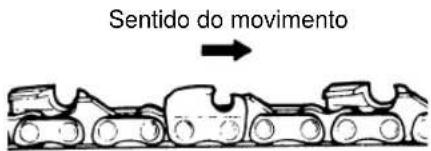 Tanaka ECV-5601 - A corrente da serra tem pontas muito afiadas. Use luvas de proteção grossas para segurar. - 2