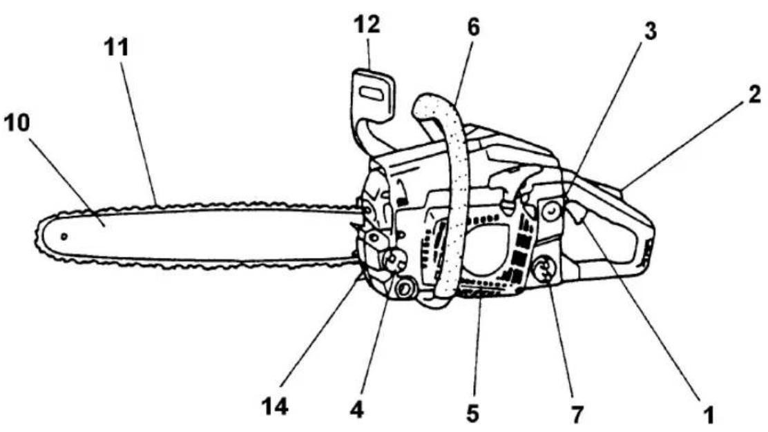 Tanaka ECV-5601 - Descripción - 2