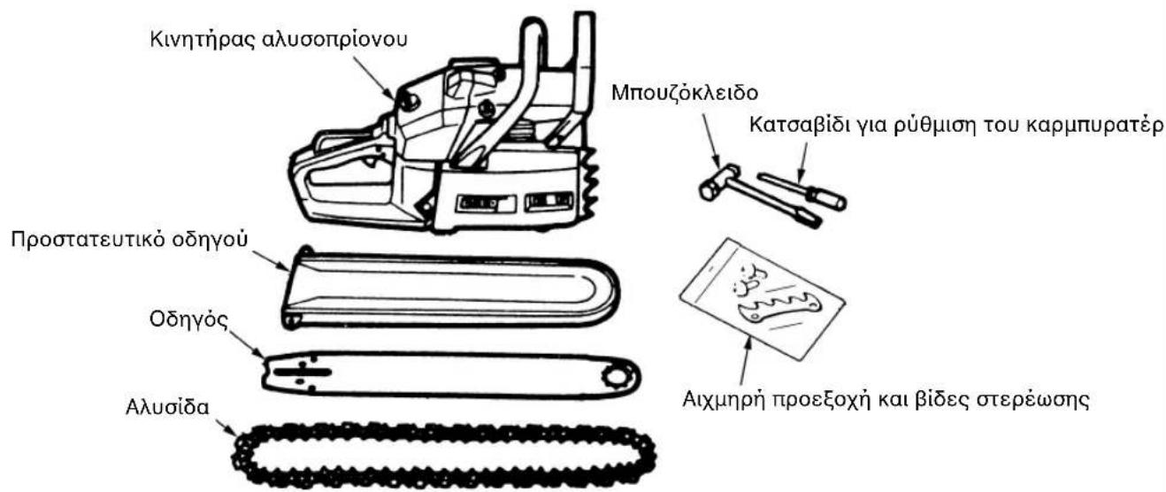 Tanaka ECV-5601 - Movtapiou oδnyou kai aλuoiδaç - 1