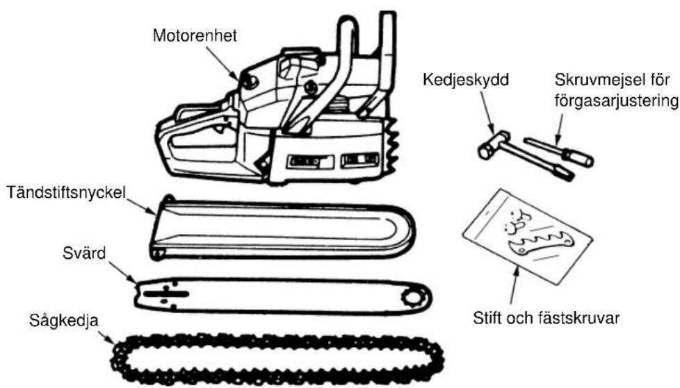 Tanaka ECV-5601 - Montera svärd och sågkedja - 1