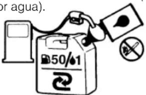 Tanaka ECV-5601 - ADVERTENCIA - 2
