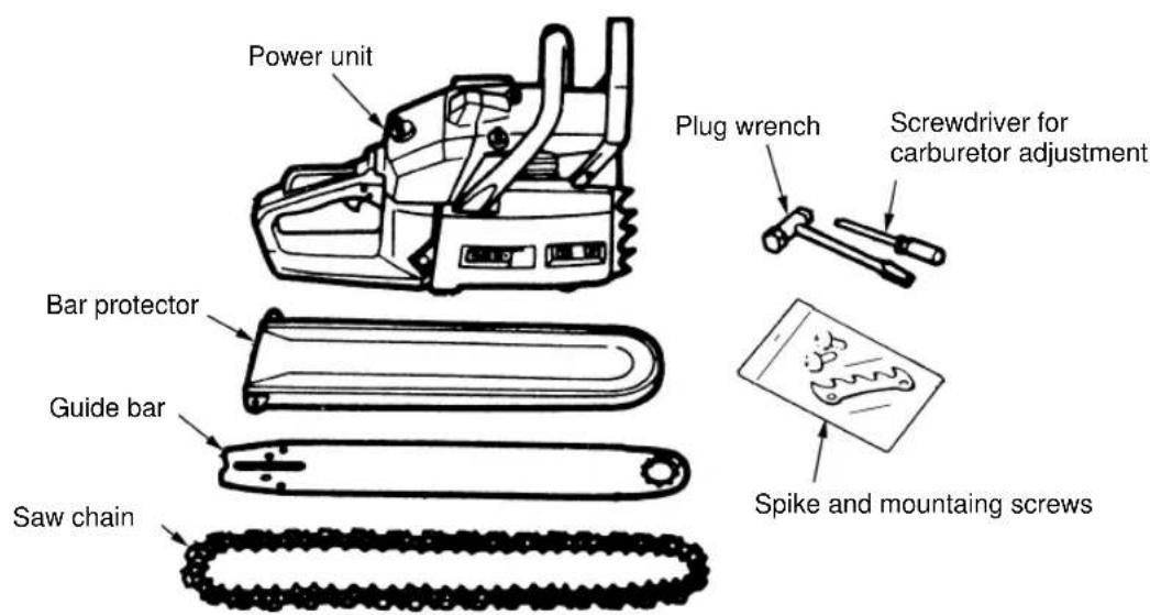 Tanaka ECV-5601 - Installing Guide Bar and Saw Chain - 1