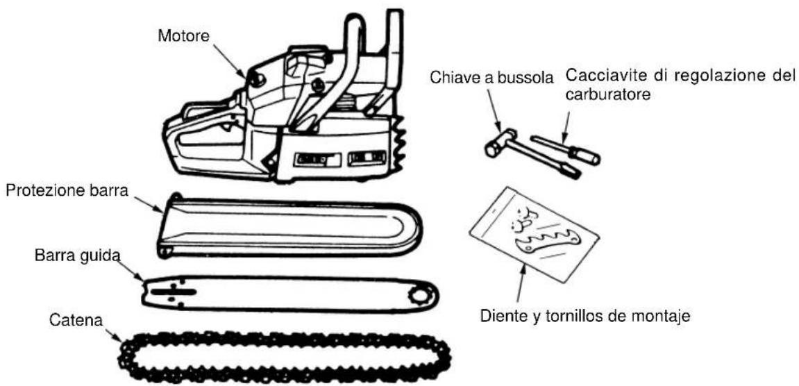 Tanaka ECV-5601 - Installazione della barra guida e della catena - 1