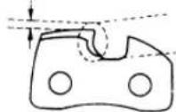 Tanaka ECV-5601 - ATTENZIONE - 5