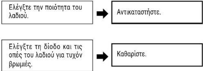 Tanaka ECV-5601 - πeipintwon 3. To λδi δεν εξερχεται - 1
