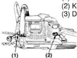 Tanaka ECV-5601 - ■ ANLASSEN DES MOTORS - 1