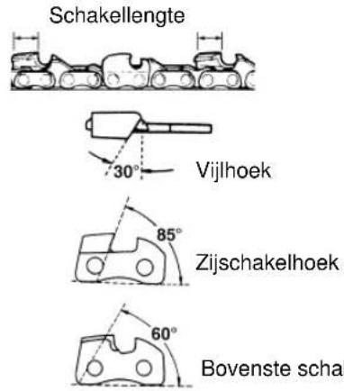 Tanaka ECV-5601 - WAARSCHUWING - 1