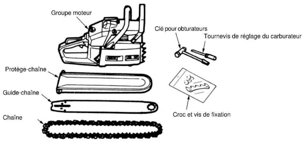 Tanaka ECV-5601 - Montage du guide-chaine et de la chaine - 1