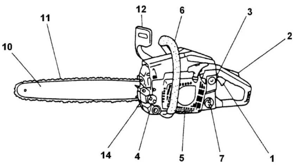 Tanaka ECV-5601 - Περιγραφή - 2