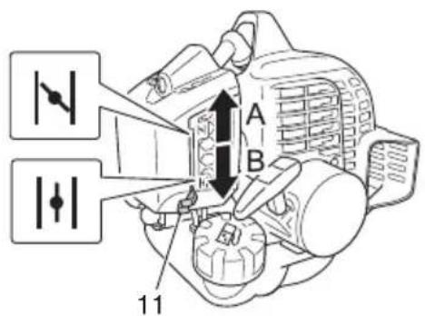 Tanaka TCG24ECPSL - ADVERTENCIA - 3