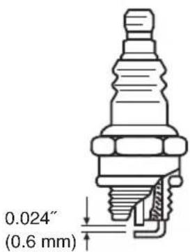 Tanaka TCG24ECPSL - Spark plug (Fig. 19) - 1