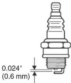 Tanaka TCG27EBSP - Bougie (Fig. 24) - 1