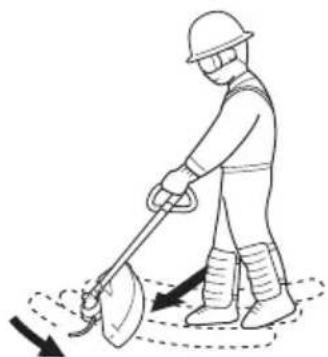 Tanaka TCG27EBDP - Cutting (Fig. 17, 18, 19) - 1