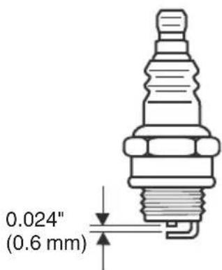 0.024" (0.6 mm)