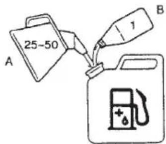 25-50 A 1 B