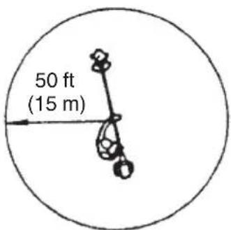 Tanaka TCG24EBSP - Cutting (Fig. 17, 18, 19) - 3