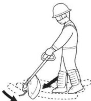 Tanaka TCG24EBSP - Cutting (Fig. 17, 18, 19) - 1