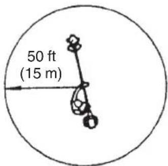 Tanaka TCG24EBSP - Corte (Fig. 17, 18, 19) - 3