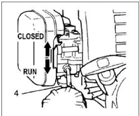 CLOSED RUN 4