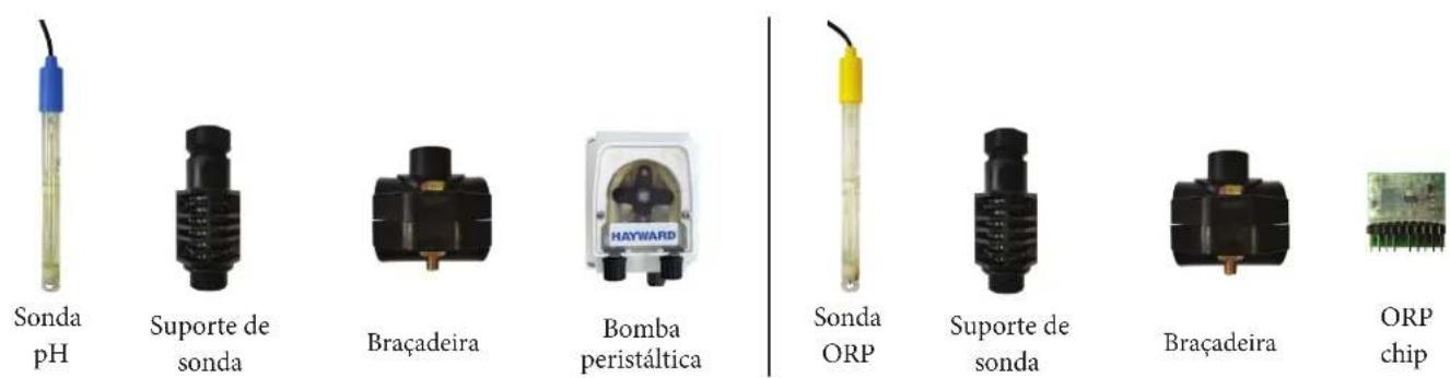 HAYWARD AquaRite LT SV - Módulo de regulação do pH padrão / Módulo de regulação do ORP padrão (opcional) - 1