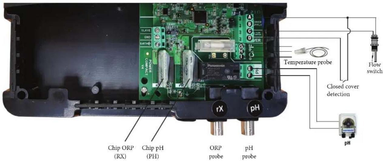 HAYWARD AquaRite LT SV - Electrical installation and wiring - 1