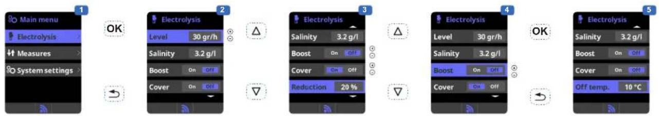 HAYWARD AquaRite LT SV - Electrolysis - 1