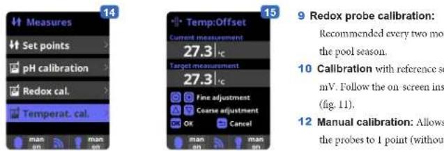 HAYWARD AquaRite LT SV - Measures - 9