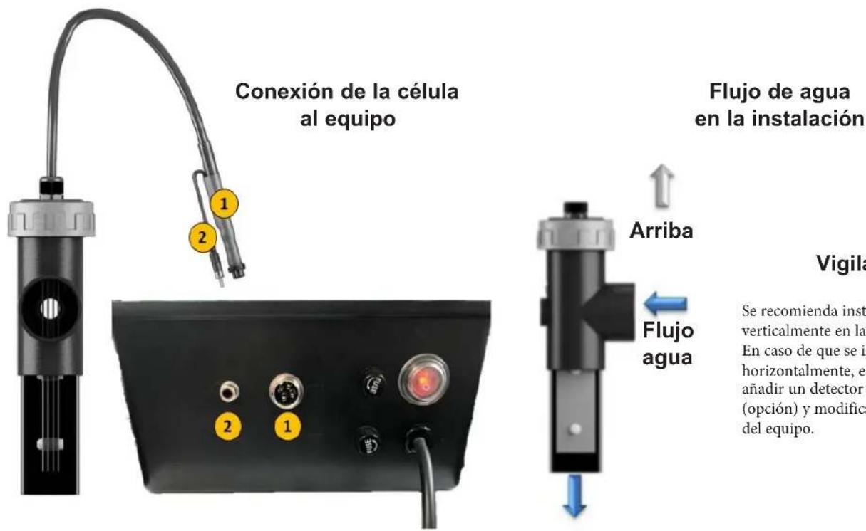 HAYWARD AquaRite LT SV - USE SOLO PIEZAS DE REPUESTO ORIGINALES DE HAYWARD - 2